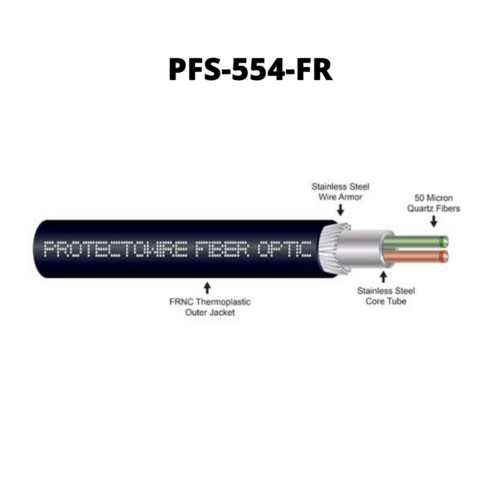Detección Calor Fibra Óptica PROTECTOWIRE - Imagen 2