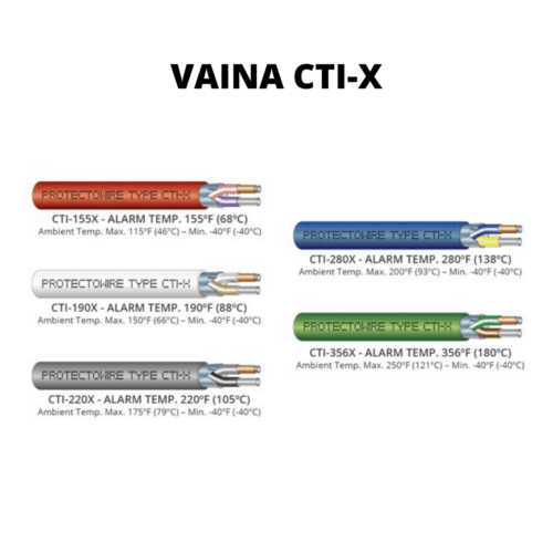 CTI PROTECTOWIRE | Detector lineal de calor - Imagen 3